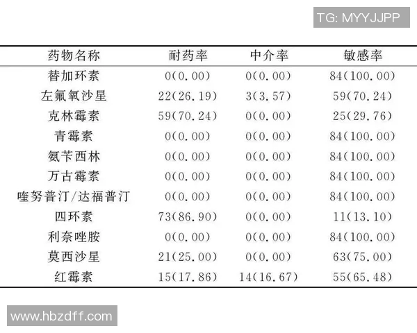 赛后分析:北京乒乓球队与深圳乒乓球队灵活性对比探讨 赛后分析:北京乒乓球队与深圳乒乓球队灵活性对比探讨