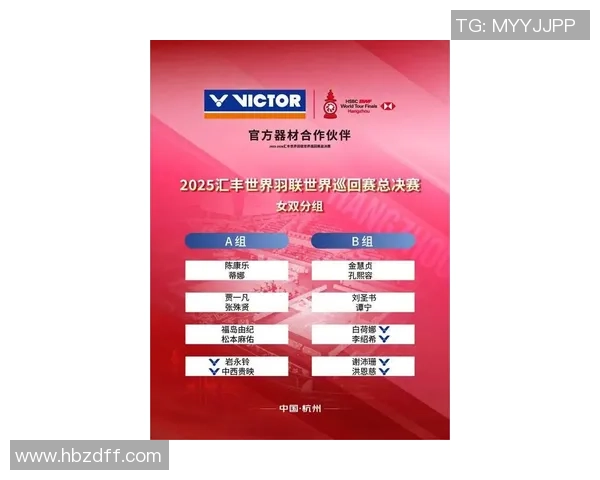 杭州羽毛球队在世锦赛中的速度表现分析与未来展望 杭州羽毛球队在世锦赛中的速度表现分析与未来展望