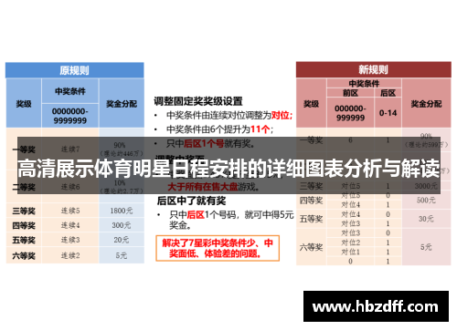 高清展示体育明星日程安排的详细图表分析与解读