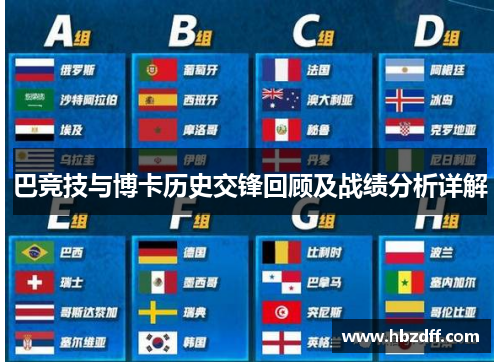 巴竞技与博卡历史交锋回顾及战绩分析详解